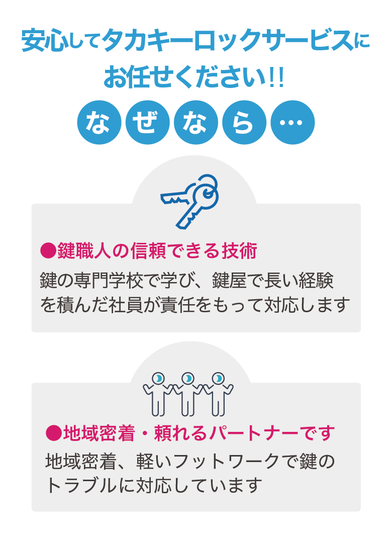 雑な取り付けによるトラブル 結果的に修理代がさらに発生 取り付け方を間違っていて 鍵周辺にダメージが 工事代金が適正価格か不安