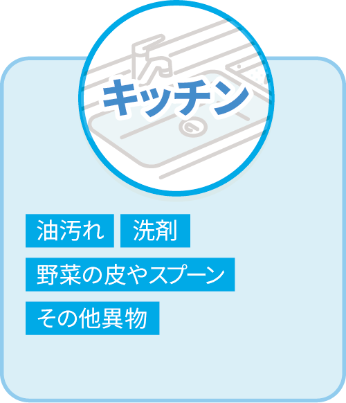 排水管清掃　高圧洗浄　汚れ・悪臭・詰まり